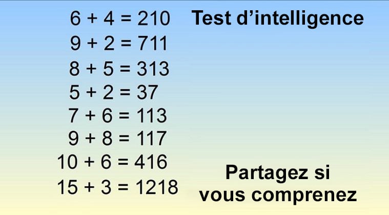 test-intelligence