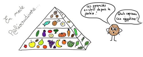 pyramide