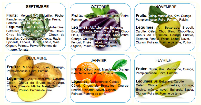 fruits-et-légumes-de-saison1