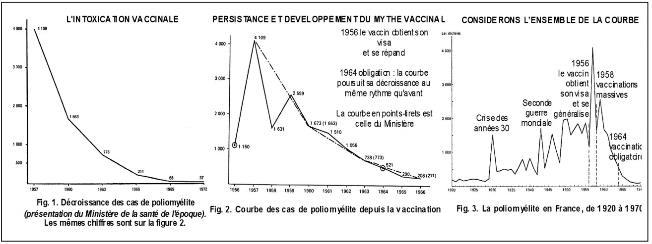 vaccins-efficacité