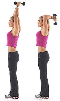 5-simple-exercises-to-tighten-loose-arm4