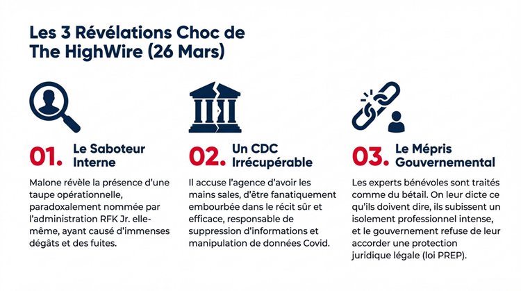 TOUR DU MONDE