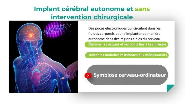La convergence biodigitale et le défi posé au libre arbitre.
