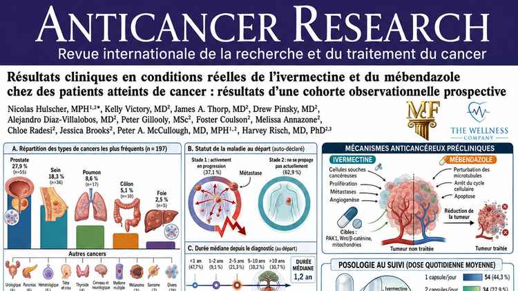 Ivermectine et mébendazole dans le traitement du cancer : une étude clinique prometteuse publiée dans un journal scientifique majeur